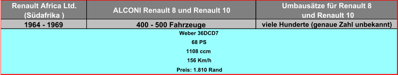 Renault Africa Ltd.  (Südafrika ) ALCONI Renault 8 und Renault 10 Umbausätze für Renault 8  und Renault 10 1964 - 1969 400 - 500 Fahrzeuge viele Hunderte (genaue Zahl unbekannt) Weber 36DCD7 68 PS 1108 ccm 156 Km/h Preis: 1.810 Rand