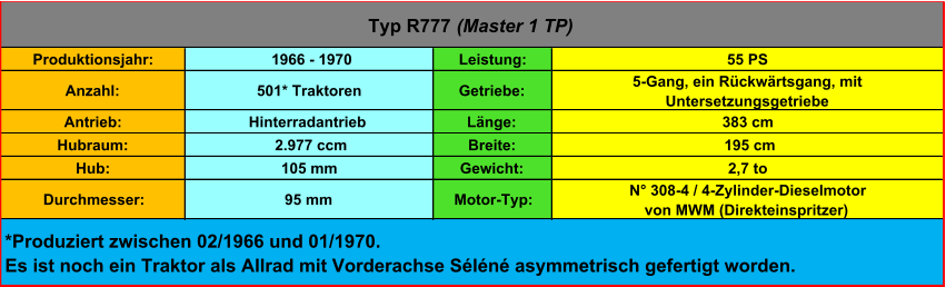 Produktionsjahr:  1966 - 1970 Leistung: 55 PS Anzahl: 501* Traktoren Getriebe:  5-Gang, ein Rückwärtsgang, mit  Untersetzungsgetriebe Antrieb: Hinterradantrieb Länge: 383 cm Hubraum:  2.977 ccm Breite:  195 cm Hub: 105 mm Gewicht: 2,7 to Durchmesser: 95 mm Motor-Typ: N° 308-4 / 4-Zylinder-Dieselmotor von MWM (Direkteinspritzer) Typ R777  (Master 1 TP) *Produziert zwischen 02/1966 und 01/1970. Es ist noch ein Traktor als Allrad mit Vorderachse Séléné asymmetrisch gefertigt worden.